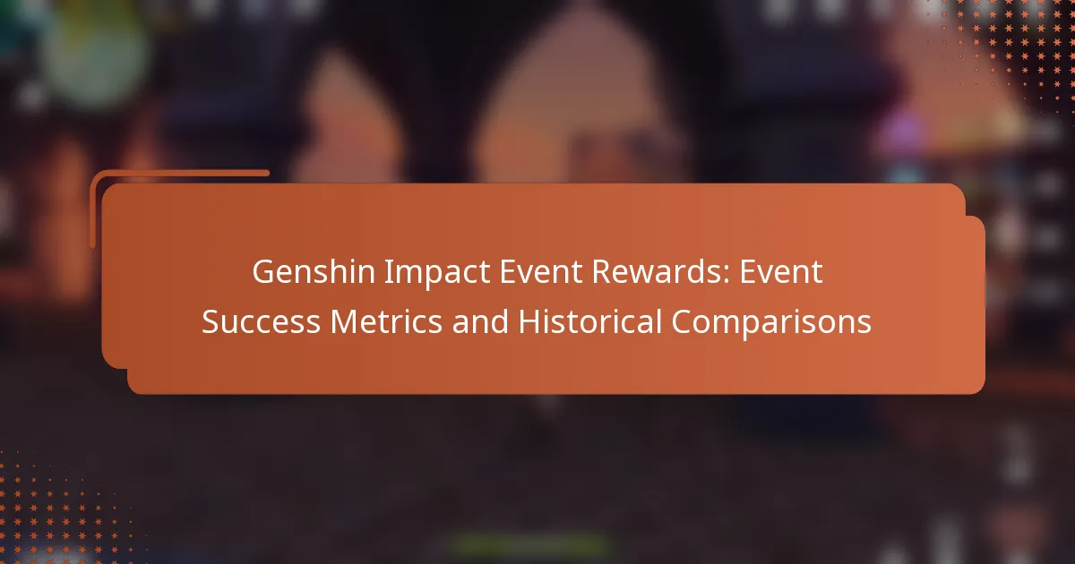 Genshin Impact Event Rewards: Event Success Metrics and Historical Comparisons