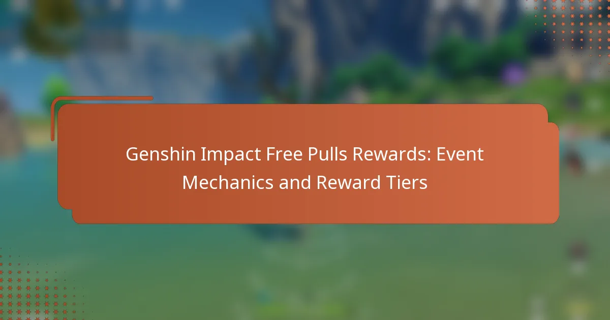 Genshin Impact Free Pulls Rewards: Event Mechanics and Reward Tiers