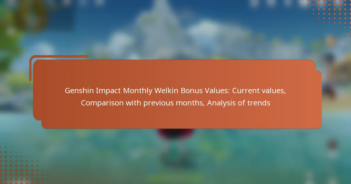 Genshin Impact Monthly Welkin Bonus Values: Current values, Comparison with previous months, Analysis of trends