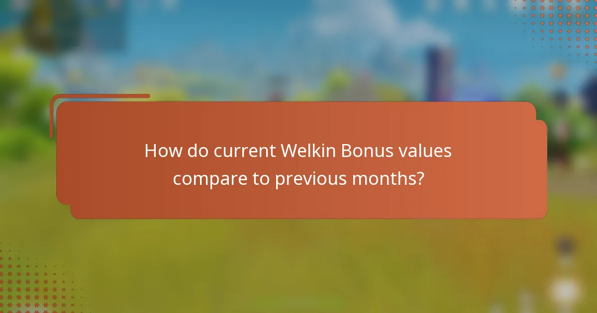 How do current Welkin Bonus values compare to previous months?