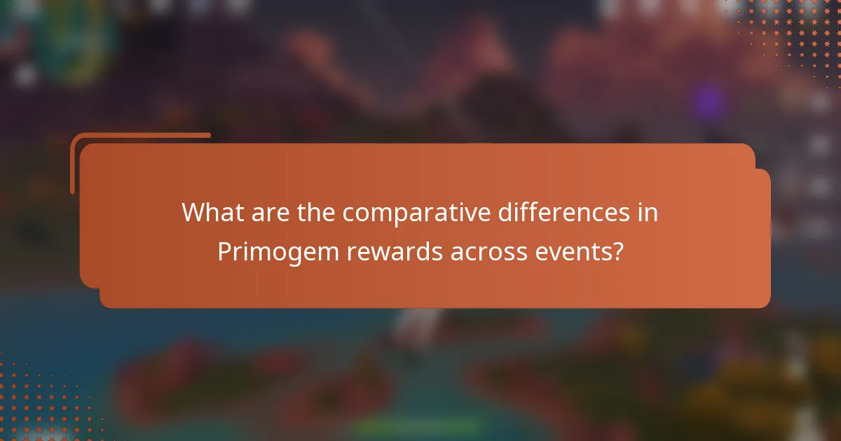 What are the comparative differences in Primogem rewards across events?