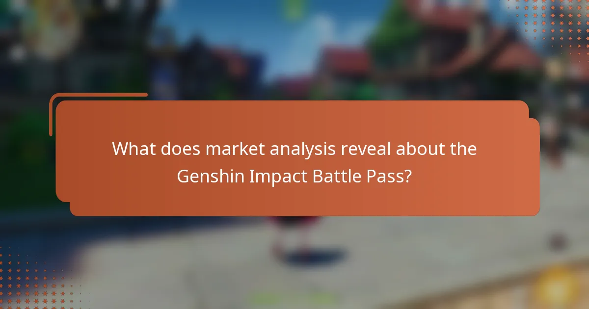 What does market analysis reveal about the Genshin Impact Battle Pass?